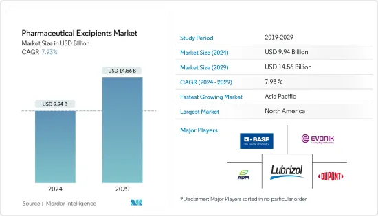 Pharmaceutical Excipients - Market - IMG1