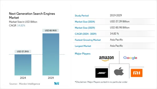 Next Generation Search Engines - Market - IMG1