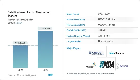 Satellite-based Earth Observation - Market - IMG1