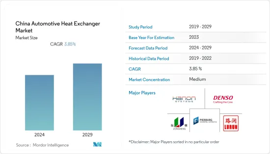 China Automotive Heat Exchanger - Market - IMG1