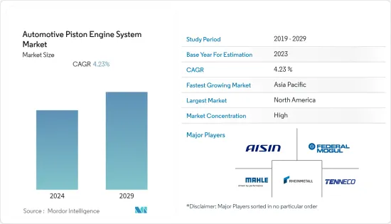 Automotive Piston Engine System - Market - IMG1