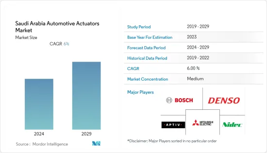 Saudi Arabia Automotive Actuators - Market - IMG1