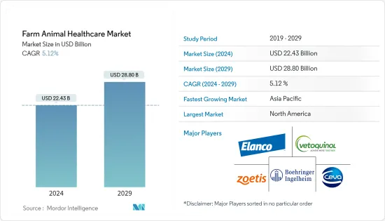 Farm Animal Healthcare - Market - IMG1