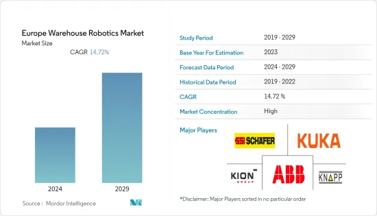 Europe Warehouse Robotics - Market - IMG1