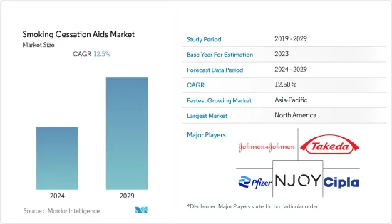 Smoking Cessation Aids - Market - IMG1