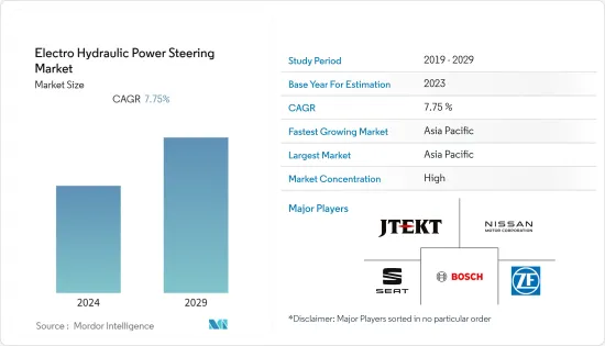 Electro Hydraulic Power Steering - Market - IMG1