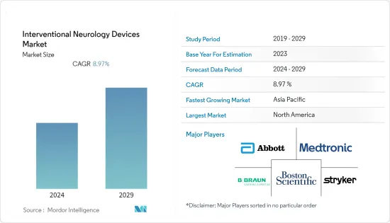 Interventional Neurology Devices - Market - IMG1