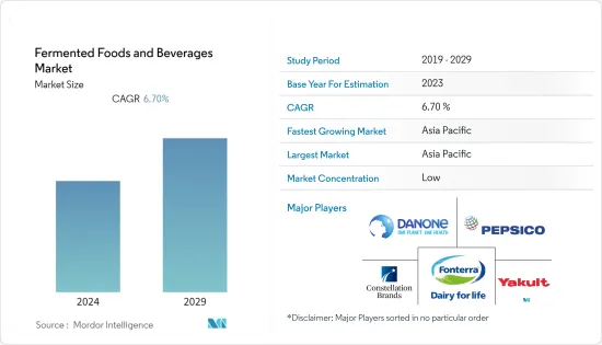 Fermented Foods and Beverages - Market - IMG1