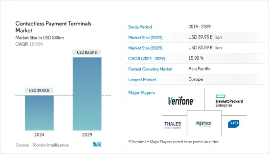Contactless Payment Terminals - Market - IMG1