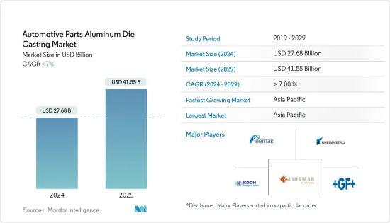 Automotive Parts Aluminum Die Casting - Market - IMG1