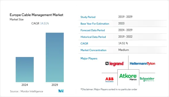 Europe Cable Management - Market - IMG1