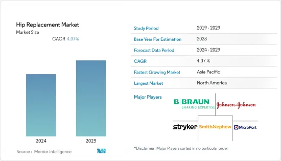 Hip Replacement - Market - IMG1