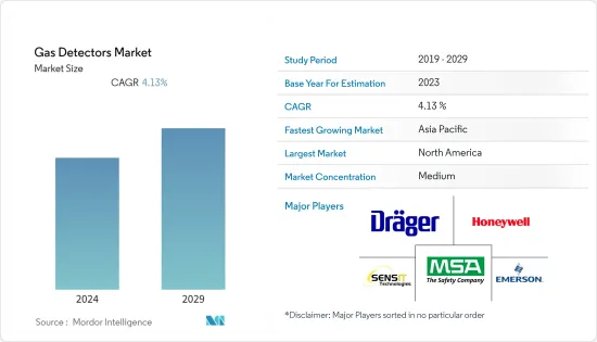 Gas Detectors - Market - IMG1
