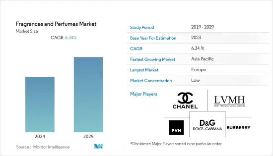 Fragrances and Perfumes - Market - IMG1