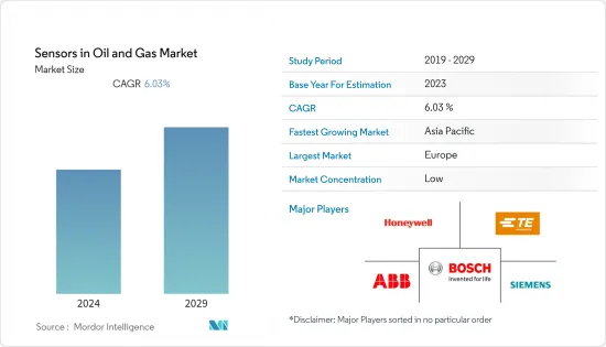 Sensors in Oil and Gas - Market - IMG1