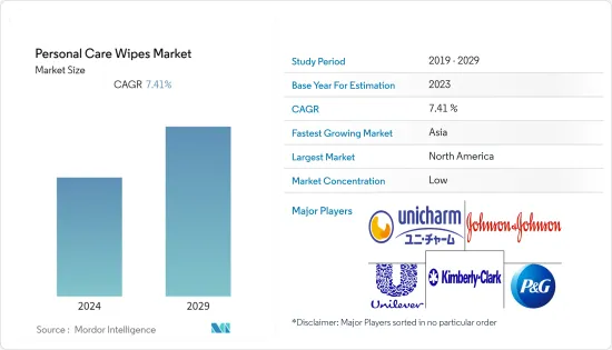 Personal Care Wipes - Market - IMG1