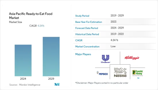 Asia-Pacific Ready-to-Eat Food - Market - IMG1