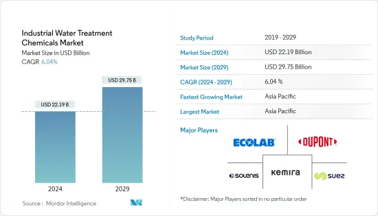 Industrial Water Treatment Chemicals - Market - IMG1