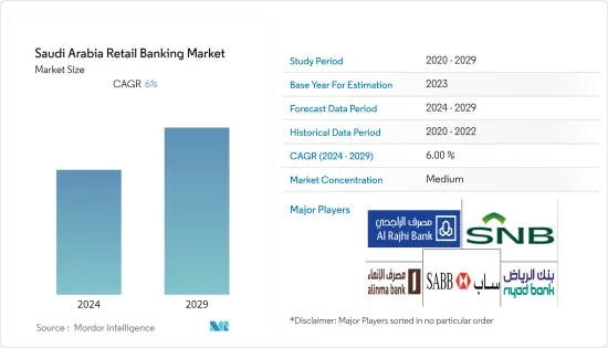 Saudi Arabia Retail Banking - Market - IMG1