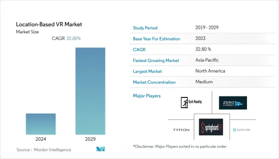 Location-Based VR - Market - IMG1