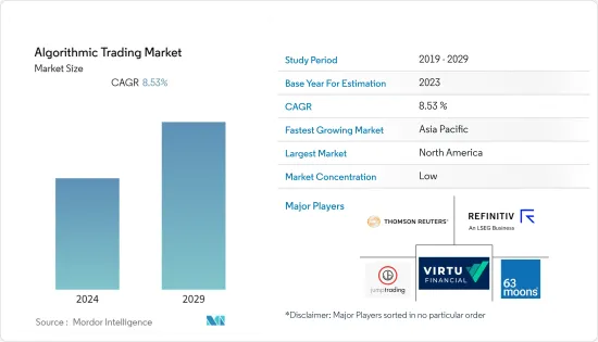 Algorithmic Trading - Market - IMG1