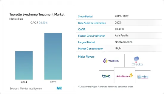 Tourette Syndrome Treatment - Market - IMG1