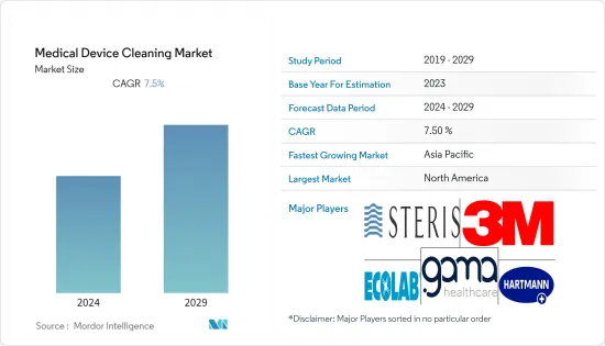 Medical Device Cleaning - Market - IMG1