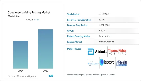 Specimen Validity Testing - Market - IMG1