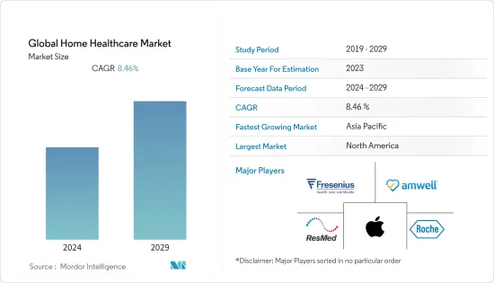 Global Home Healthcare - Market - IMG1