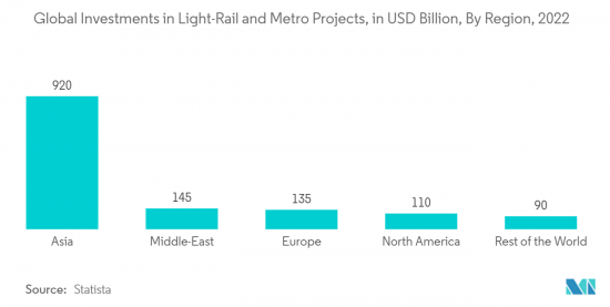 Locomotive - Market - IMG2