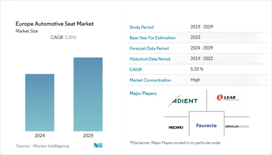 Europe Automotive Seat - Market - IMG1