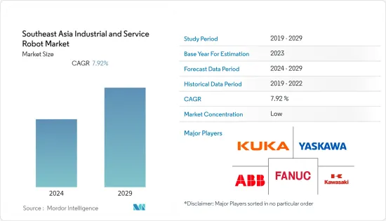 Southeast Asia Industrial and Service Robot - Market - IMG1