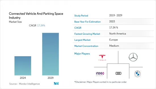 Connected Vehicle And Parking Space Industry - Market - IMG1