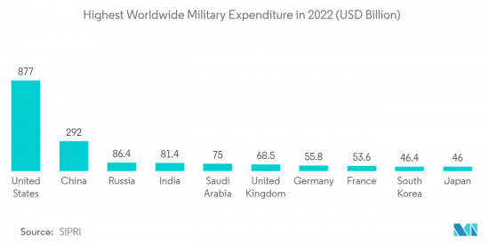 Targeting Pods - Market - IMG2