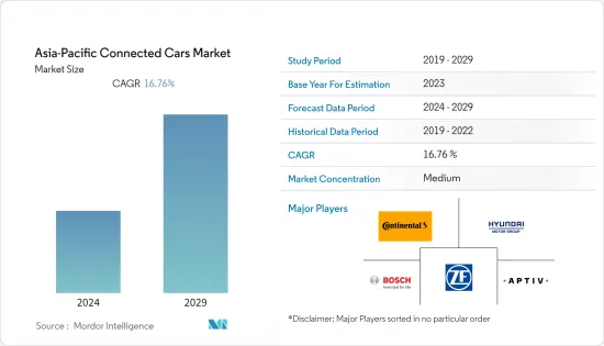 Asia-Pacific Connected Cars - Market - IMG1
