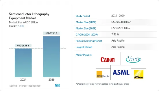 Semiconductor Lithography Equipment - Market - IMG1