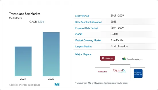 Transplant Box - Market - IMG1