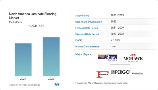 North America Laminate Flooring - Market - IMG1