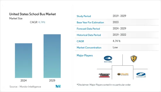 United States School Bus - Market - IMG1