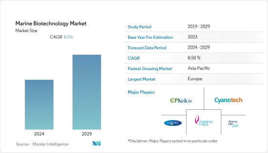 Marine Biotechnology - Market - IMG1