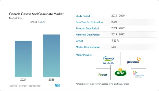 Canada Casein And Caseinate - Market - IMG1