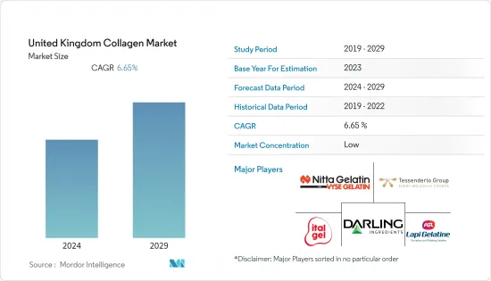 United Kingdom Collagen - Market - IMG1