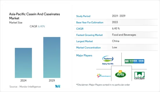 Asia-Pacific Casein And Caseinates - Market - IMG1