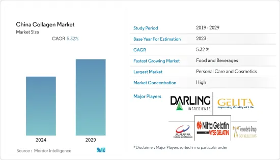 China Collagen - Market - IMG1