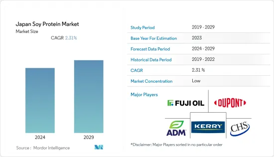 Japan Soy Protein - Market - IMG1