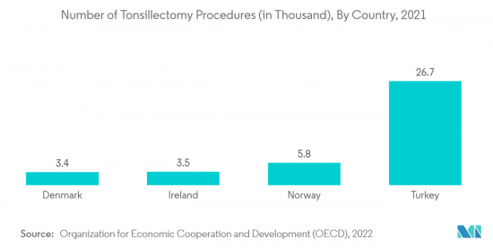 Suction Tube - Market - IMG2