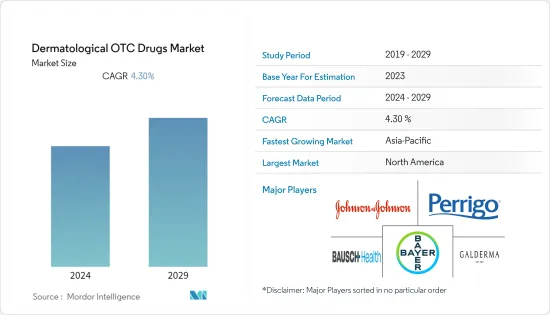 Dermatological OTC Drugs - Market - IMG1