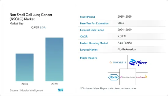 Non-Small Cell Lung Cancer (NSCLC) - Market - IMG1