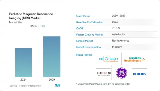 Pediatric Magnetic Resonance Imaging (MRI) - Market - IMG1