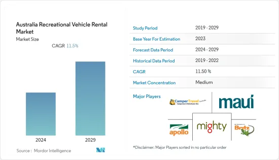 Australia Recreational Vehicle Rental - Market - IMG1